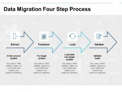 Data migration four step process target ppt powerpoint presentation file example