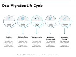 Data migration life cycle performance ppt powerpoint presentation file ideas