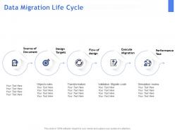 Data migration life cycle ppt powerpoint presentation show background image