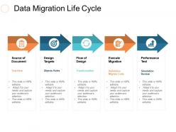 Data migration life cycle ppt slides template