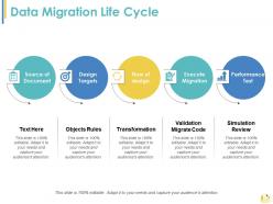 Data migration life cycle ppt summary example introduction
