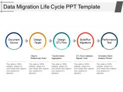 Data migration life cycle ppt template
