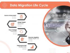 Data migration life cycle validation migrate code ppt powerpoint presentation microsoft