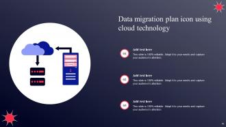 Data Migration Plan Powerpoint Ppt Template Bundles Pre-designed Interactive