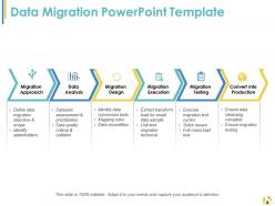 Data Migration Powerpoint Presentation Slides