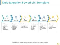 Data Migration Powerpoint Template