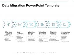 Data migration powerpoint template convert into production analysis ppt slides