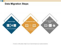 Data migration steps ppt powerpoint presentation model examples