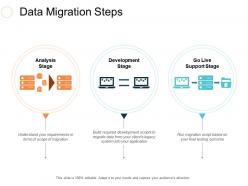 Data Migration Steps Ppt Slides Designs Download
