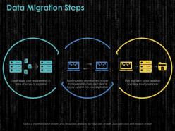 Data Migration Steps Ppt Styles Example Introduction