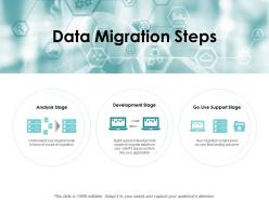 Data migration steps server ppt powerpoint presentation show clipart images