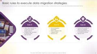 Data Migration Strategies Powerpoint Ppt Template Bundles