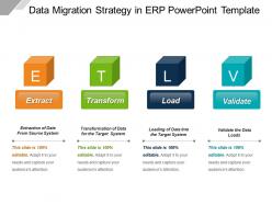 Data migration strategy in erp powerpoint template