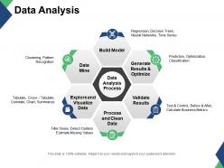 Data mine data analysis process explore and visualize data