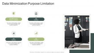 Data Minimization Purpose Limitation In Powerpoint And Google Slides Cpb
