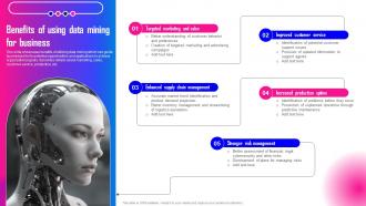 Data Mining A Complete Guide Benefits Of Using Data Mining For Business AI SS
