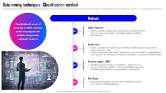 Data Mining A Complete Guide Data Mining Techniques Classification Method AI SS