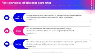 Data Mining A Complete Guide Future Opportunities And Technologies In Data Mining AI SS