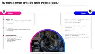 Data Mining A Complete Guide How Machine Learning Solves Data Mining Challenges AI SS Colorful Images