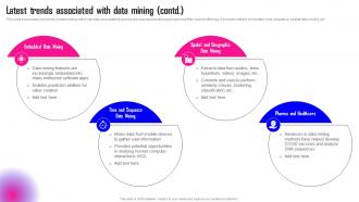 Data Mining A Complete Guide Latest Trends Associated With Data Mining AI SS Visual Images