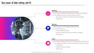 Data Mining A Complete Guide Powerpoint Presentation Slides AI CD Compatible Image
