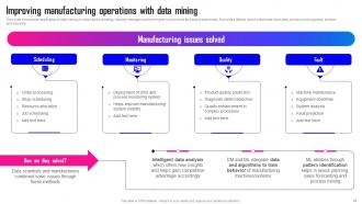 Data Mining A Complete Guide Powerpoint Presentation Slides AI CD Interactive Image