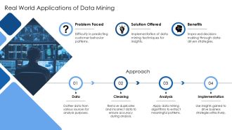 Data Mining A Machine Learning And Data Mining Overview PPT Structure AT Impactful Unique