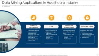 Data Mining Applications In Healthcare Industry