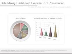Data Mining Dashboard Example Ppt Presentation