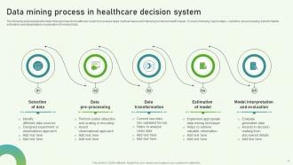 Data Mining Healthcare Powerpoint PPT Template Bundles Customizable Ideas