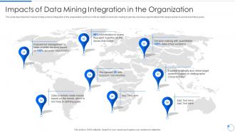 Data Mining Impacts Of Data Mining Integration In The Organization
