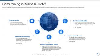 Data Mining In Business Sector Ppt Slides Graphics Tutorials