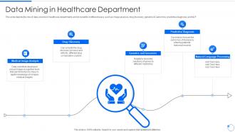 Data Mining In Healthcare Department Ppt File Styles