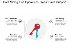 Data Mining Line Operations Global Sales Support Team