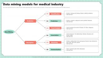 Data Mining Models For Medical Industry