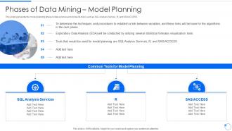Data Mining Phases Of Data Mining Model Planning