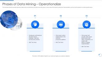 Data Mining Phases Of Data Miningoperationalize
