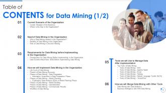 Data Mining Powerpoint Presentation Slides | Presentation Graphics ...