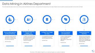 Data Mining Powerpoint Presentation Slides | Presentation Graphics ...
