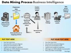 Data mining process business intelligence powerpoint slides and ppt templates db