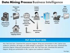Data mining process business intelligence powerpoint slides and ppt templates db