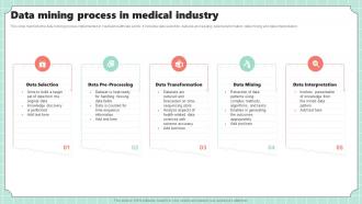 Data Mining Process In Medical Industry