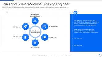 Data Mining Tasks And Skills Of Machine Learning Engineer