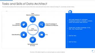 Data Mining Tasks Skills Of Data Architect Ppt Summary Graphics Download