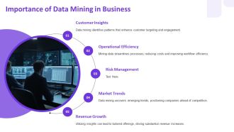 Data Mining Tools And Implementation Best Practices PPT Demonstration AT Downloadable Template