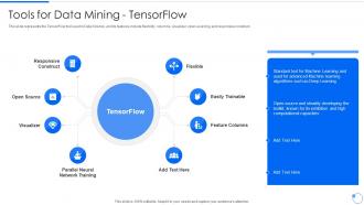 Data Mining Tools For Data Mining Tensorflow