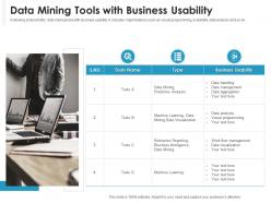 Data mining tools with business usability