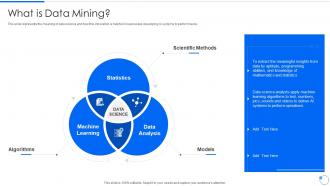Data Mining What Is Data Mining Ppt Inspiration Graphics