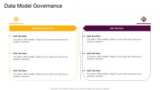Data Model Governance In Powerpoint And Google Slides Cpb