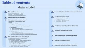 Data Model Table Of Contents Ppt Powerpoint Presentation Outline Elements
